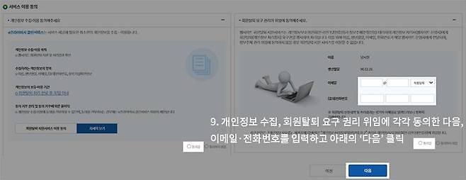 보관함 다음 항목에서 서비스 이용 동의와 회원탈퇴 요구 권리 위임에 동의한다. 출처=e프라이버시 클린서비스
