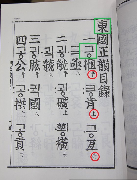 훈민정음으로 중국 한자음을 예시하기 위해 1448년(세종30) 간행한 책 『동국정운』. 여기엔 나무활자(목활자)와 금속활자인 갑인자(1434년 첫 주조)가 혼용돼 쓰였다. 한글과 한자 모두 큰글씨는 목활자(녹색 표시), 작은 글씨는 갑인자(붉은색 표시)로 찍었다. [중앙포토]