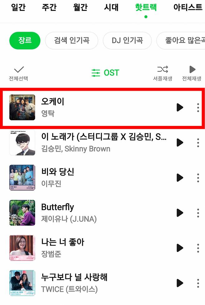 'OST의 남자' 영탁 '오케이', 멜론 핫트랙 OST 1위..오케이!