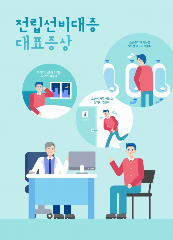 전립선비대증은 잔뇨감, 야간뇨, 빈뇨 등의 증상이 나타나며 방치할 경우 방광염, 요로결석 등 합병증을 유발할 수 있어 조기에 진단·치료해야 한다(사진=클립아트코리아).