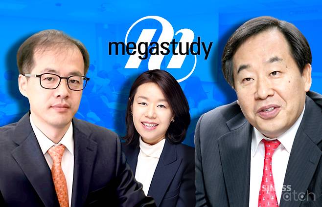 ‘학원 재벌’ 메가스터디는 창업주 손주은 메가스터디 회장(오른쪽)을 중심으로 남동생 손성은 메가스터디교육 대표(왼쪽), 막내여동생 손은진 메가스터디㈜ 각자대표 3남매 체제로 운영되고 있다.