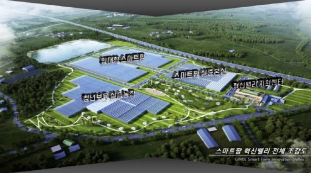 ▲김제 스마트팜 혁신밸리 조감도 ⓒ김제시 공식 블로그