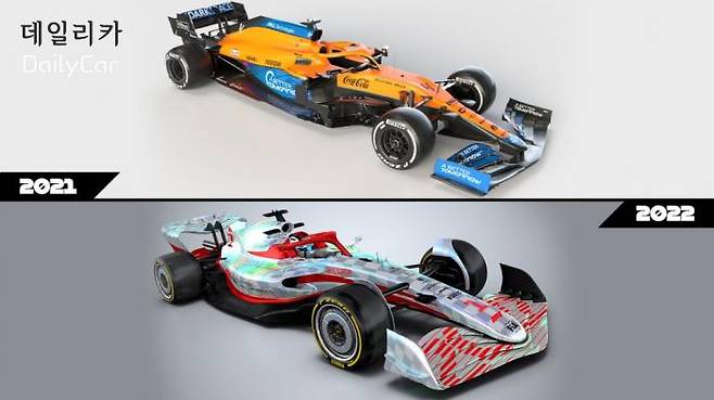 2021년형 F1 레이싱 카(상) 2022년형 F1 레이싱 카(하) </figcation>