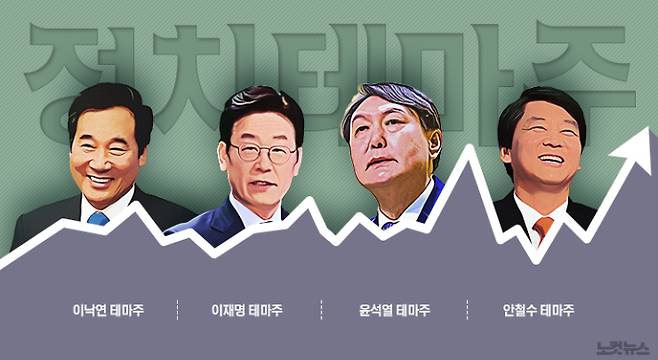 그래픽=김성기 기자