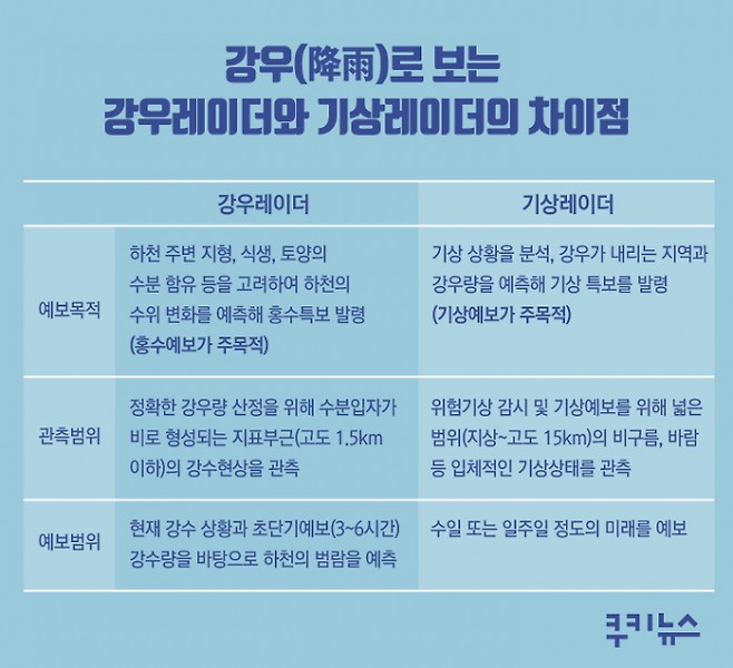 디자인=이희정 디자이너