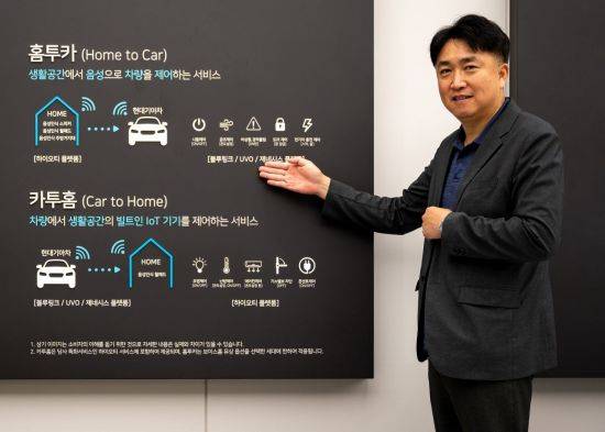 현대건설 건축주택기술실장인 이병화 상무가 힐스테이트 견본주택에서 ‘홈투카/카투홈’을 설명하고 있는 모습. / 사진 = 현대건설 제공.