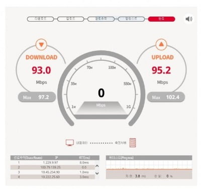 인터넷 속도 셀프측정/사진=최수진 기자