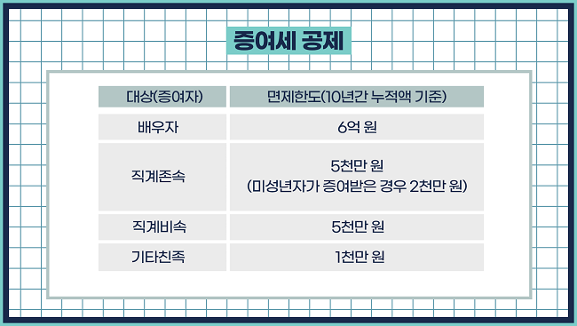 디자인=홍수지