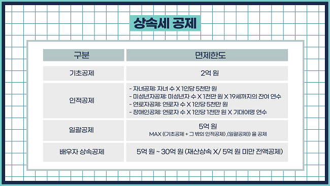 디자인=홍수지