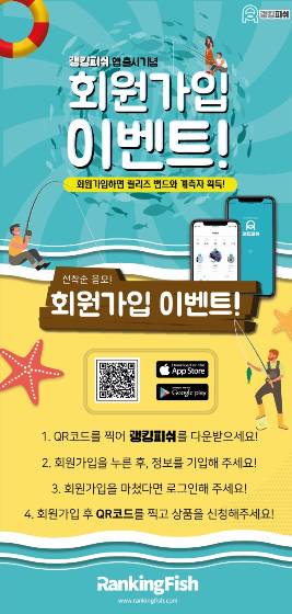 사진제공=랭킹피쉬