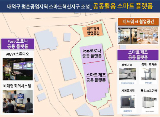 스마트혁신지구로 지정된 대전 대덕구 평촌공업지역