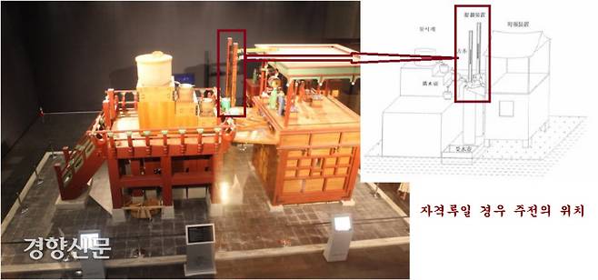 2007년 남문현 전 건국대교수가 복원한 자격루. 이번에 확인된 ‘주전’이 중종 때 설치한 보루각 자격루의 부품일 수도 있다.