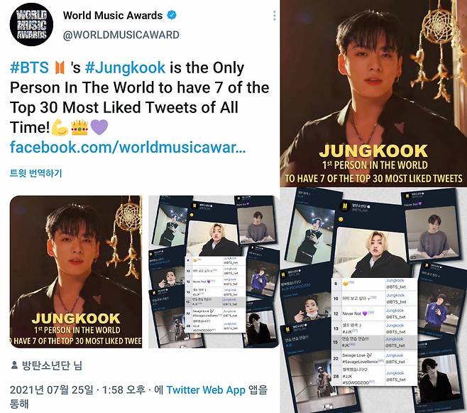방탄소년단 정국, 트위터 역대 최다 '좋아요' TOP30 트윗 7개 랭크 '전 세계 최초·유일'..'트위터 킹' 파워