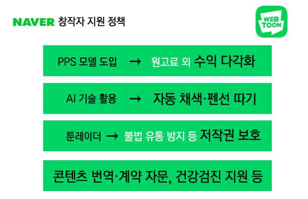 (사진=지디넷코리아)