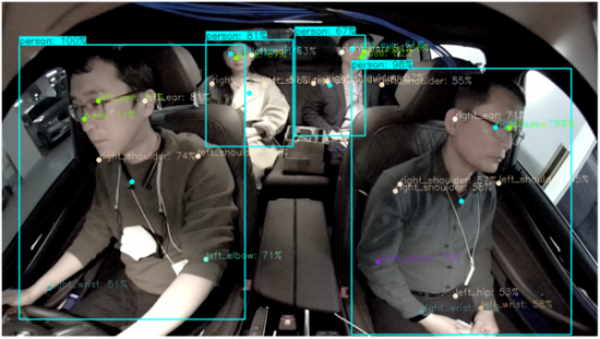 차량용 마이크로 카메라와 인공지능(AI)을 결합한 LG의 '운전자 모니터링 시스템(DMS)'이 운전자와 동승자의 행동패턴을 감지하고 있다.[사진제공=LG]
