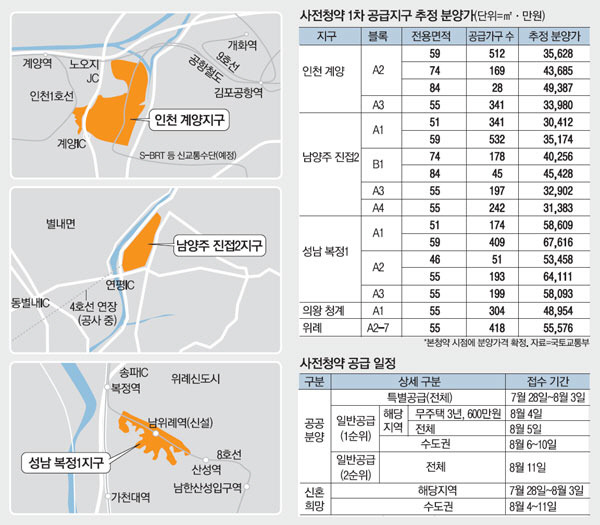 [자료 = 국토부]