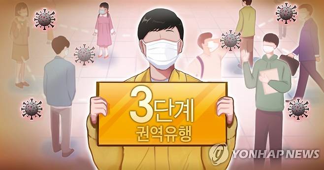 사회적 거리두기 3단계 (PG) [홍소영 제작] 일러스트