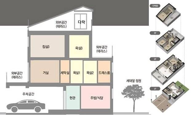 삼송자이더빌리지 층별 평면도