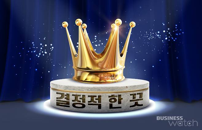 /그래픽=비즈니스워치.