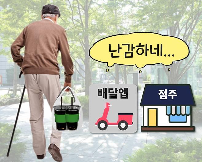 [이미지 출처 123rf]