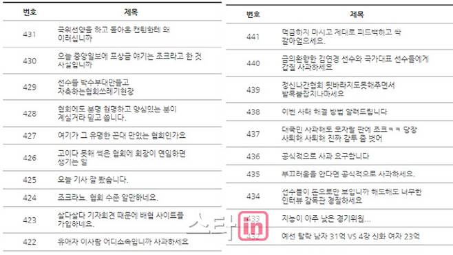 배구협회 게시판에는 김연경 선수 관련 기자회견을 비판하는 게시글들이 줄지어 올라오고 있다. (사진=배구협회 홈페이지)