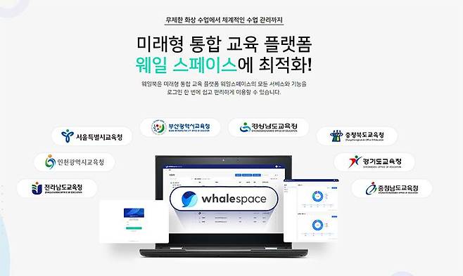 네이버 웨일북은 전국 10곳의 시·도 교육현장에서 활용하게 될 가능성이 크다. 출처=네이버