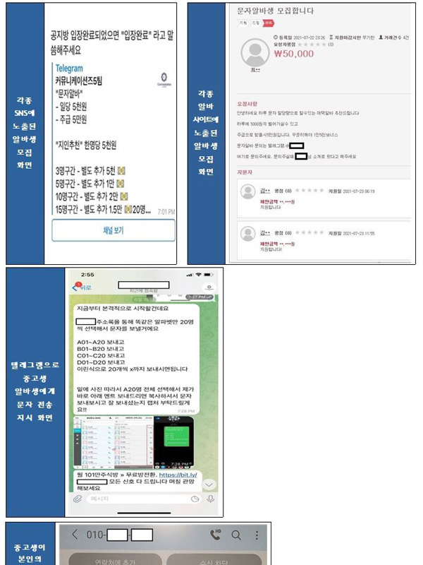 SNS를 통한 알바생 모집 화면 및 스팸 문자 전송 사례. [사진 제공 = KISA]