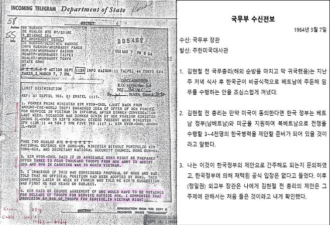 1964년 3월 7일 주한미국대사관이 국무부 장관에게 보낸 비밀 전문. 출처: LBJ 도서관