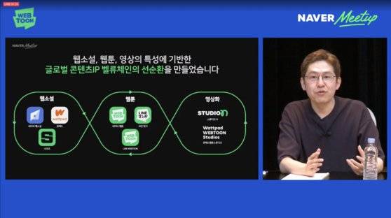 김준구 네이버웹툰 대표가 18일 네이버웹툰 온라인 기자간담회에서 성과와 향후 계획을 발표하고 있다. 사진 네이버
