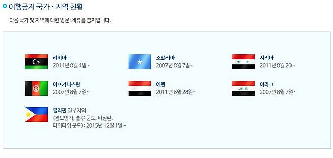 2021.8.18. 현재 외교부에 의해 여행이 금지돼 있는 국가 및 지역 현황