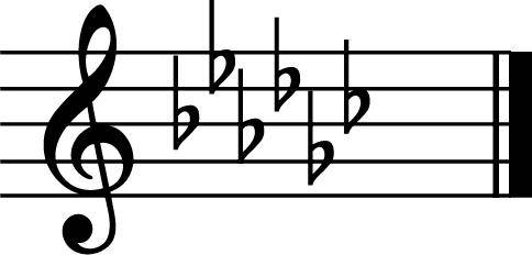 '죽음에 대한 절망' E♭ 단조.