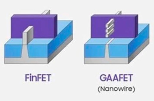 핀펫과 GAA의 구조·기술적 차이를 나타낸 그림. 삼성전자 제공.
