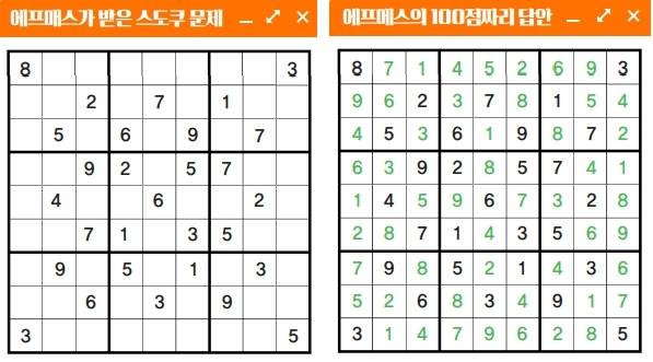 답안에서 초록색 숫자는 규칙에 따라 왼쪽의 스도쿠 문제를 푼 정답이다. 정답을 보면 가로와 세로, 굵은 선으로 나뉜 33칸 상자 안에 1부터 9까지 중복 없이 한 번씩만 사용된 것을 알 수 있다. 수학동아DB