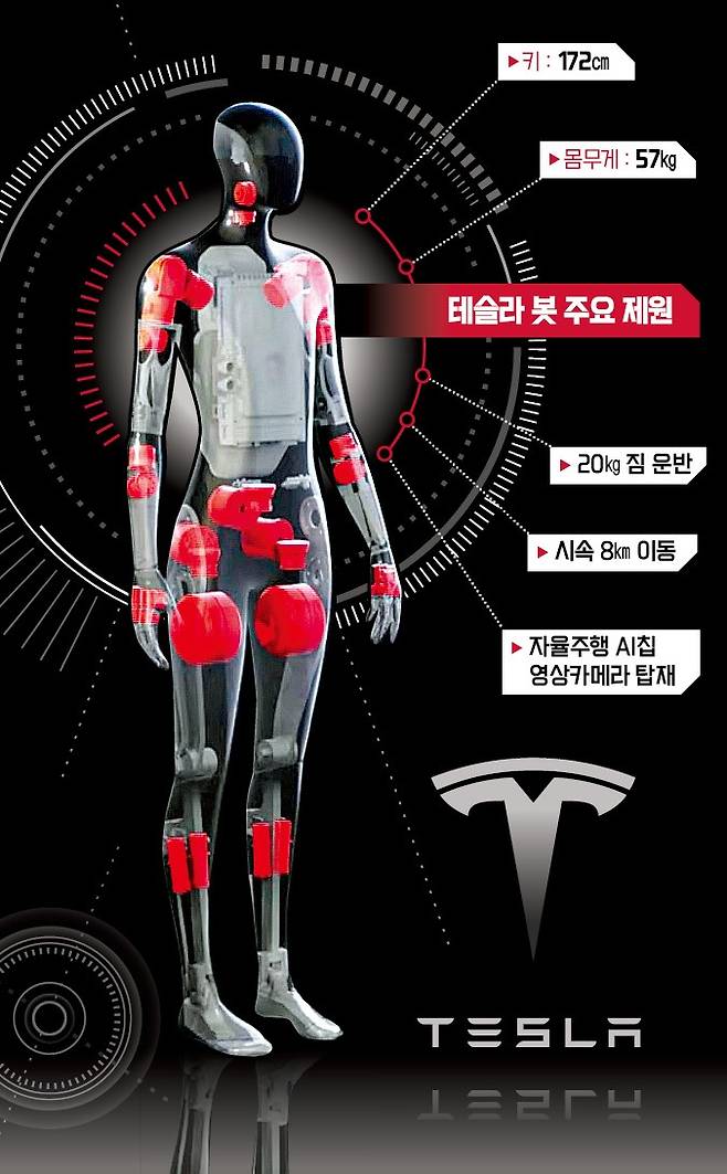 언론사뷰