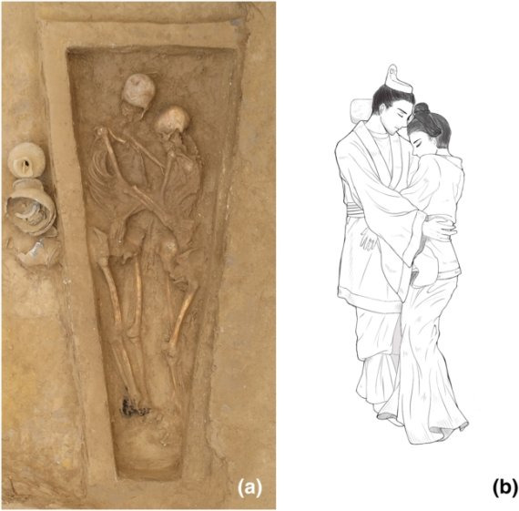 중국에서 출토된 유골(왼쪽)과 이들이 묻혔을 때의 모습을 상상한 그림. 사우스차이나모닝포스트 캡처