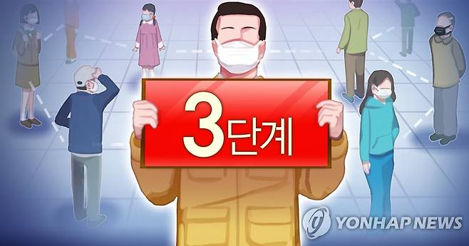 사회적 거리두기 3단계 (PG) [장현경 제작] 일러스트
