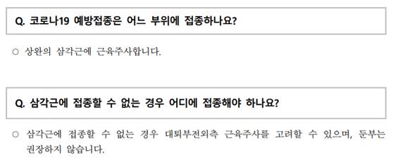질병관리청 '코로나바이러스-19 예방접종사업 지침'의 부록 '코로나19 예방접종 Q&A'에는 ″삼각근에 접종할 수 없는 경우 대퇴부전외측 근육주사를 고려할 수 있으며, 둔부는 권장하지 않는다″고 안내하고 있다. [자료 질병관리청]