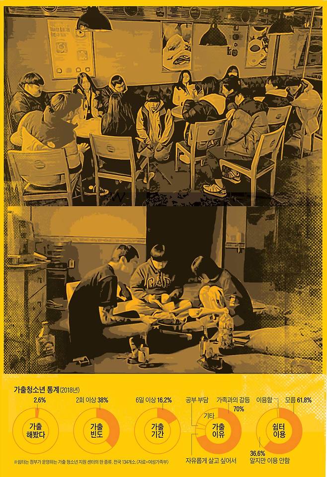 일러스트=김의균