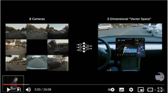 테슬라 'AI 데이' 행사에서 소개된 카메라를 활용한 자율주행 기술. [유튜브 캡처]