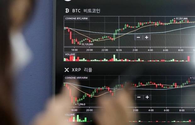 서울 용산구 암호화폐 거래소 코인원 전광판에 비트코인 등의 가격이 표시되고 있다. 사진=뉴스1