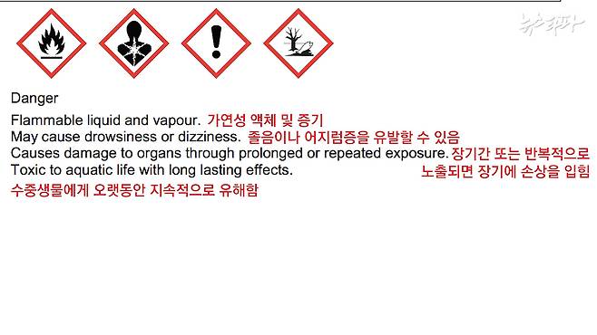 영국의 한 페인트 업체가 자사 홈페이지에 공개한 차열 페인트의 위험성을 보면 어지럼증을 유발할 뿐아니라 장기간 또는 반복적으로 노출되면 장기에 손상을 주고, 수중생물에게 오랜 기간 지속적으로 유해한 영향을 끼치는 것으로 나타났다.&nbsp;
