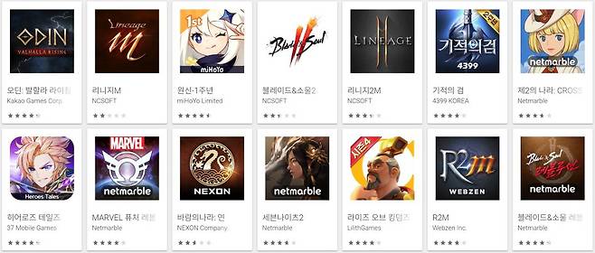 구글플레이 매출 순위(자료출처-구글플레이)