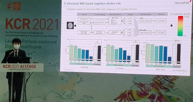 KCR 2021‘에서 김동현 뉴로핏 최고기술책임자(CTO)가 연구 결과를 발표하고 있다.