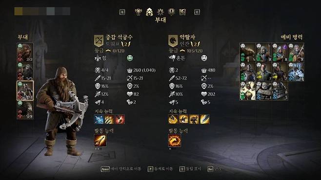 유닛 별 특성을 고려하자