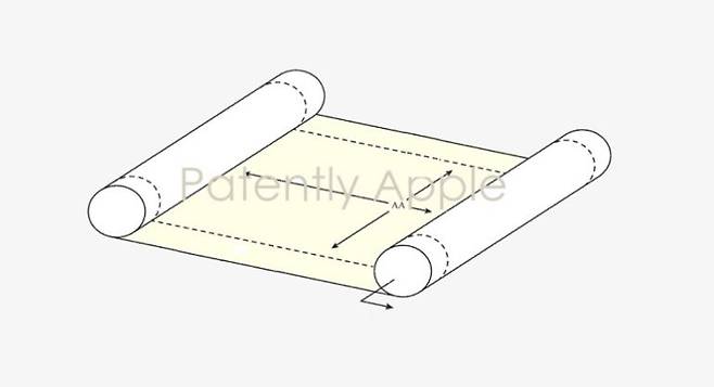 애플 롤러블 디스플레이 기술 특허 [패턴틀리 애플(Patently Apple) 캡처]