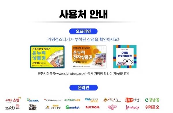 온누리상품권은 전통시장은 물론 다양한 온라인 마켓에서도 사용이 가능하다.