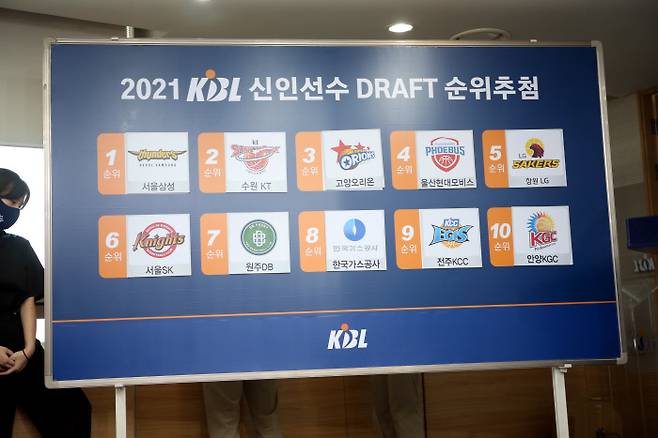 KBL 제공