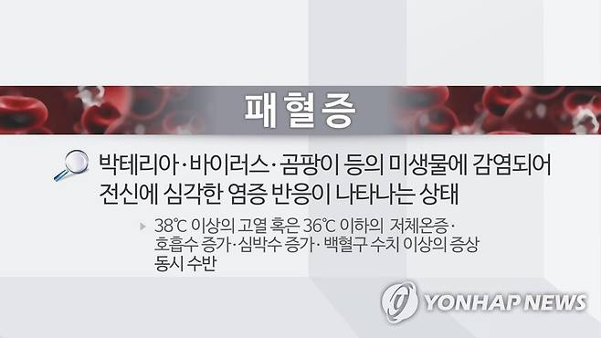 패혈증 [연합뉴스TV 제공]