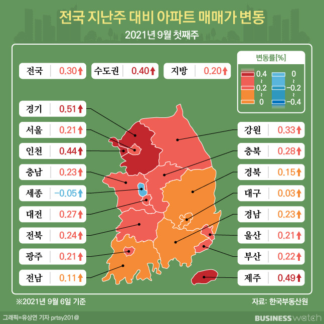 /그래픽=유샹연 기자 prtsy201@