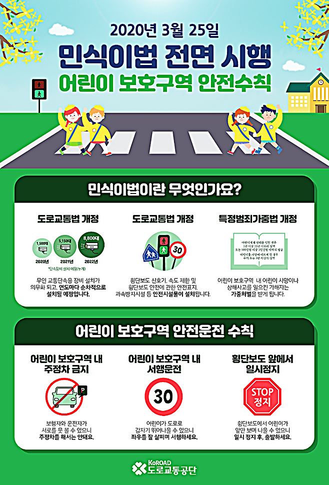 민식이법 바로알기 및 스쿨존 내 안전수칙 포스터[사진 출처=도로교통공단]